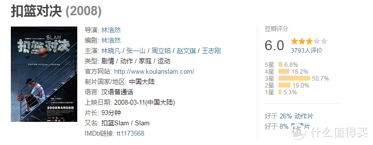 篮球零基础训练30天计划怎么写_2
